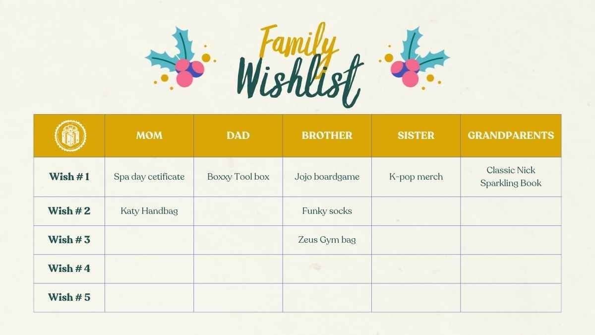 Illustrated Christmas Gift Wishlist Presentation for Family and Friends - slide 12