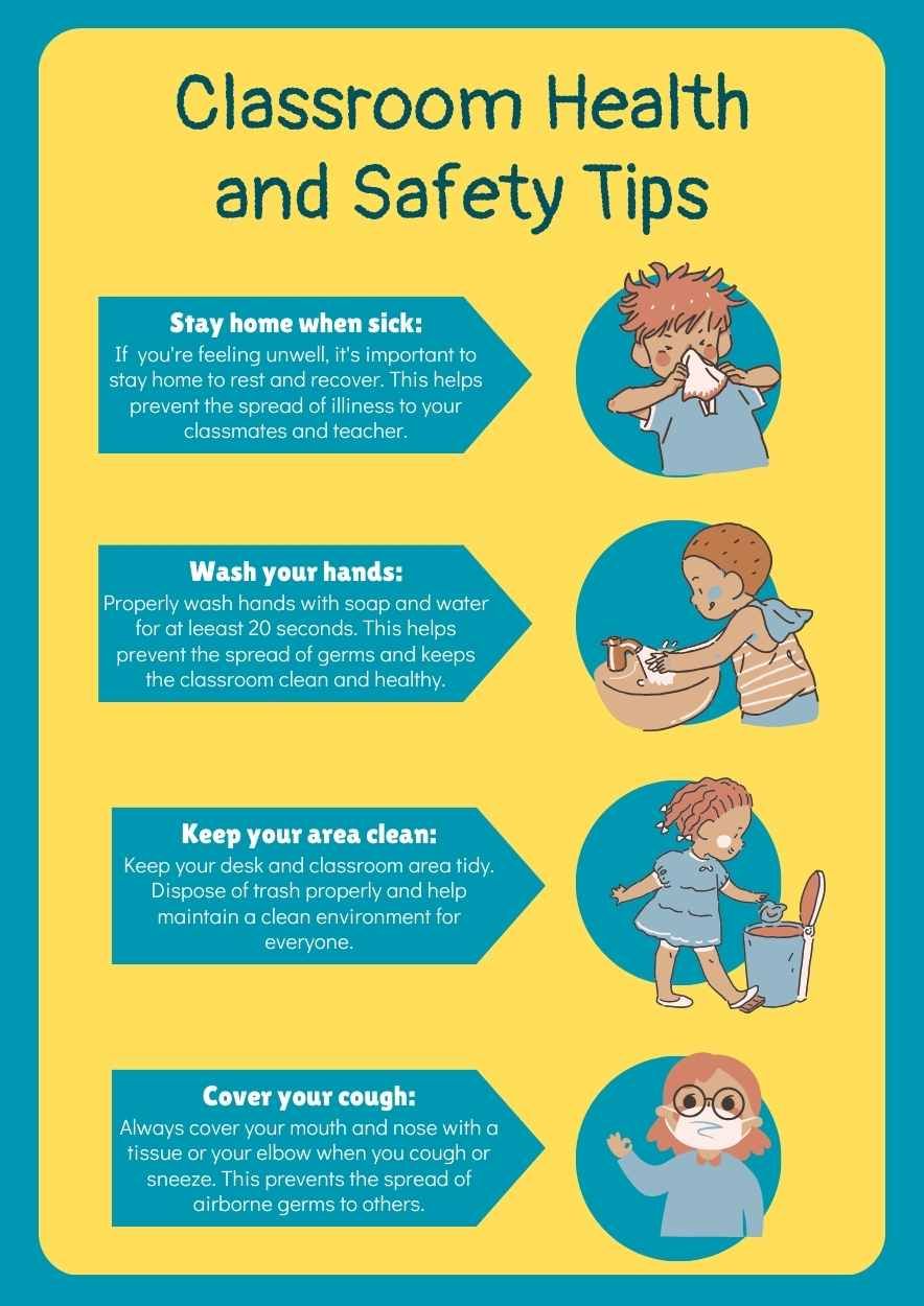 Illustrated Classroom Health and Safety Tips Poster Slides - diapositiva 2