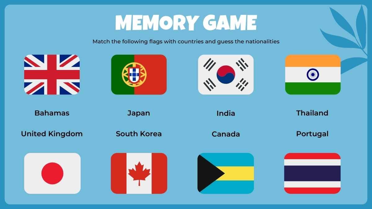 Illustrated Countries Memory Game Flash Cards - slide 4