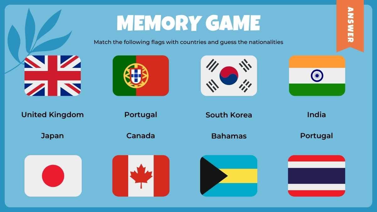 Illustrated Countries Memory Game Flash Cards - slide 5