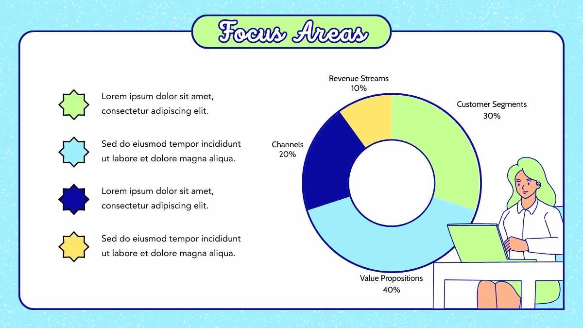 イラスト入り クリエイティブ ビジネスモデルキャンバス インフォグラフィックス - slide 5