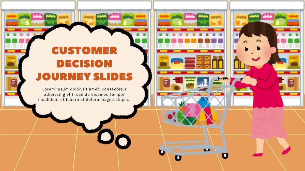 Illustrated Customer Decision Journey Slides - slide 1