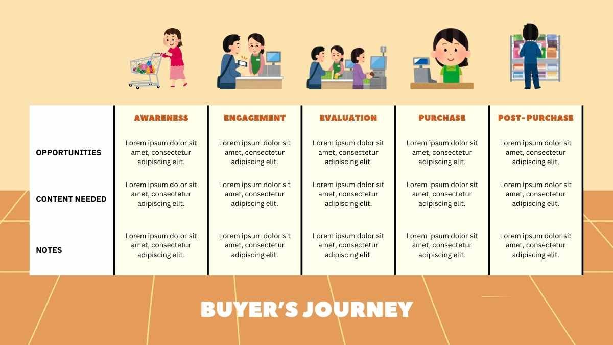 Illustrated Customer Decision Journey Slides - diapositiva 5