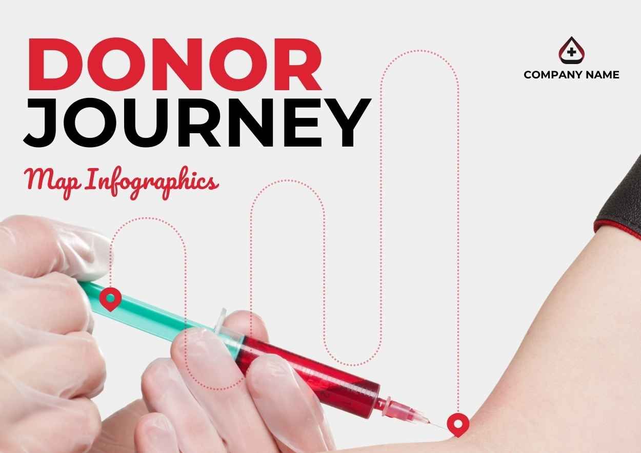 Illustrated Donor Journey Map Infographic - diapositiva 1