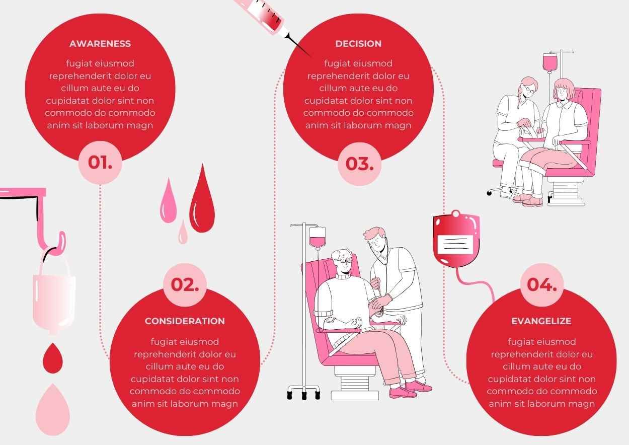 Illustrated Donor Journey Map Infographic - slide 2