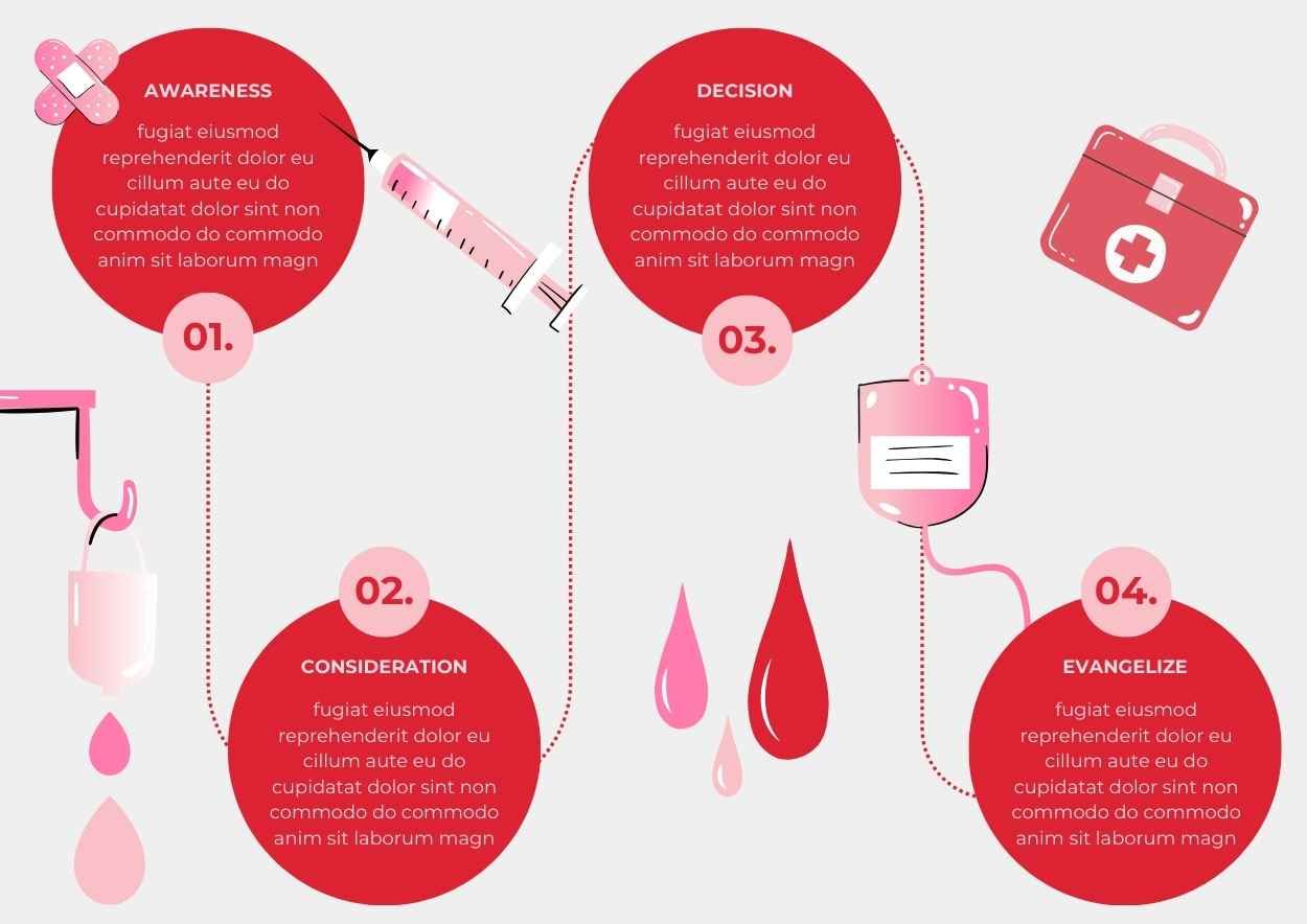 Illustrated Donor Journey Map Infographic - diapositiva 3