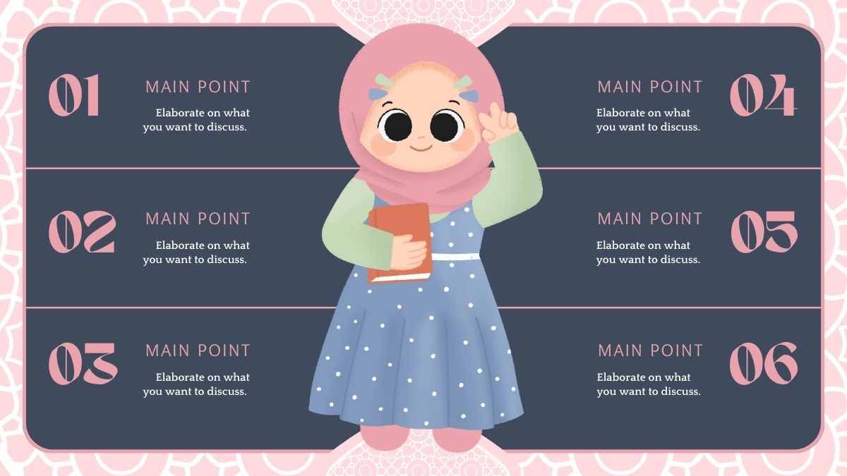 Illustrated Dress Code In Islam Slides - diapositiva 6