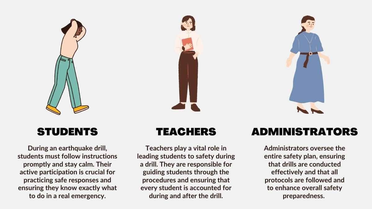 Illustrated Earthquake Drill for Schools - slide 13