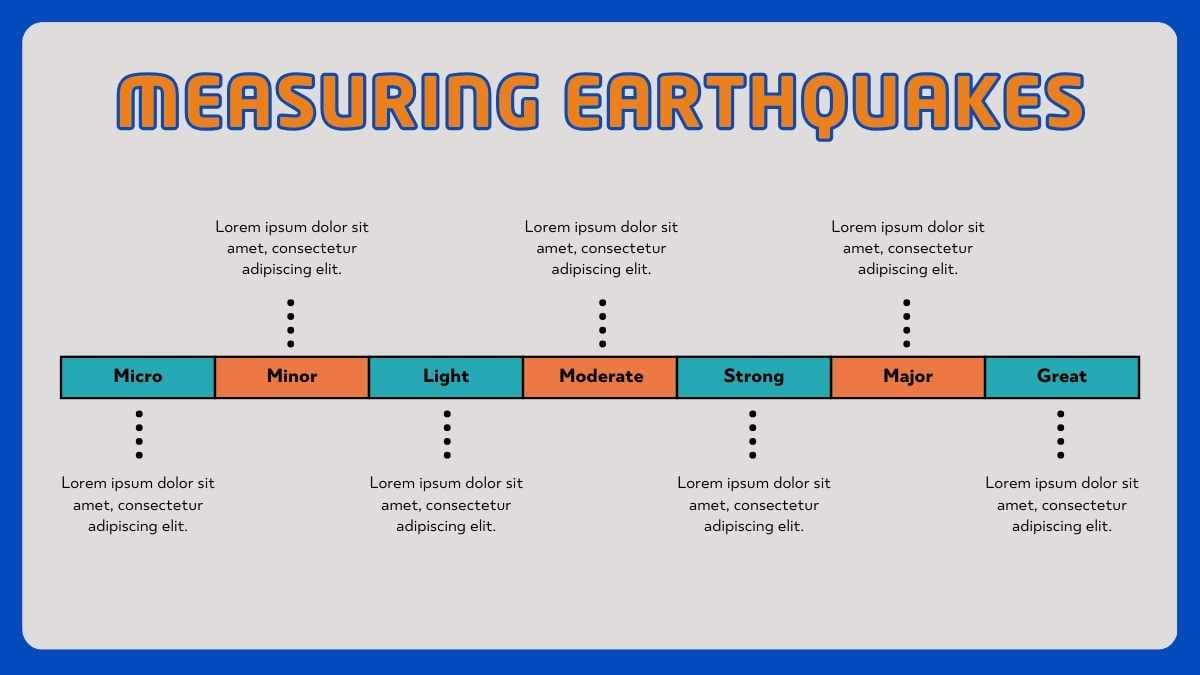 Illustrated Earthquake & Inner Earth Movements Research Poster - slide 10