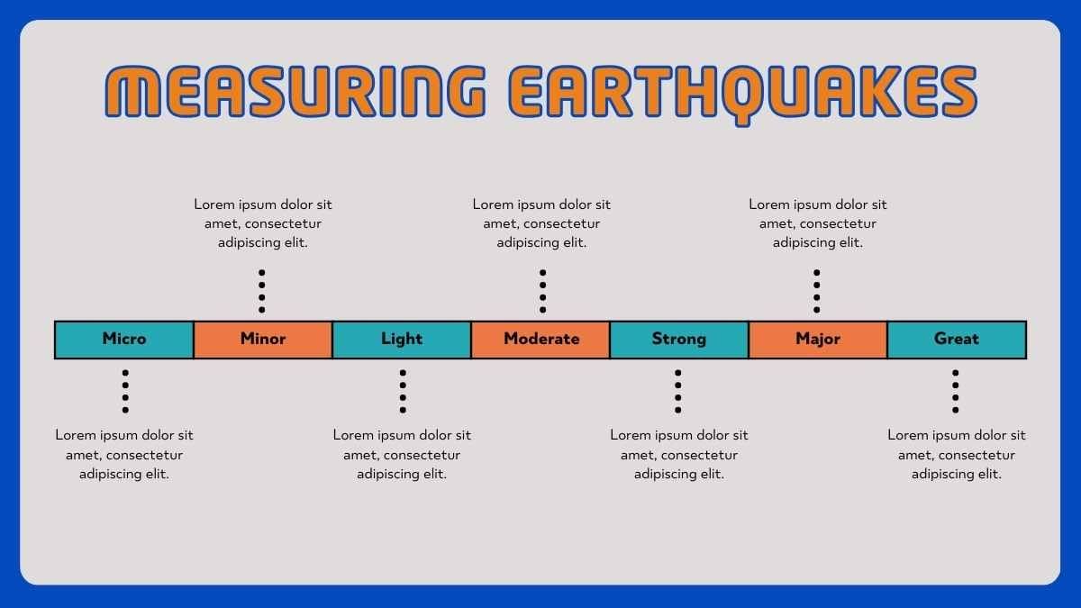 Illustrated Earthquake & Inner Earth Movements Research Poster - diapositiva 10