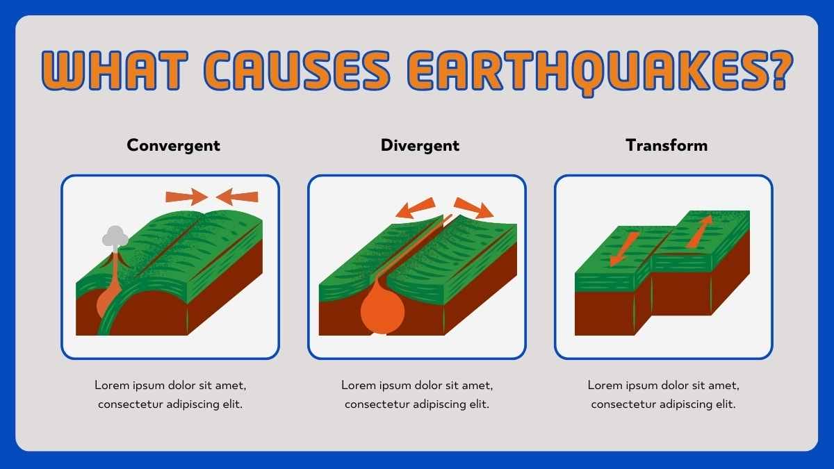 Illustrated Earthquake & Inner Earth Movements Research Poster - slide 6