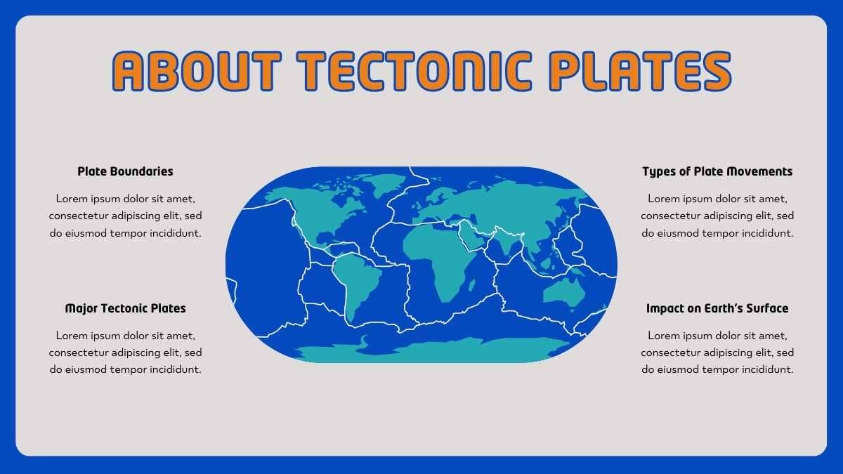 Illustrated Earthquake & Inner Earth Movements Research Poster - slide 8