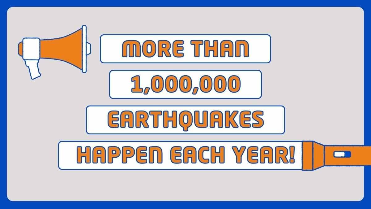 Illustrated Earthquake & Inner Earth Movements Research Poster - diapositiva 9