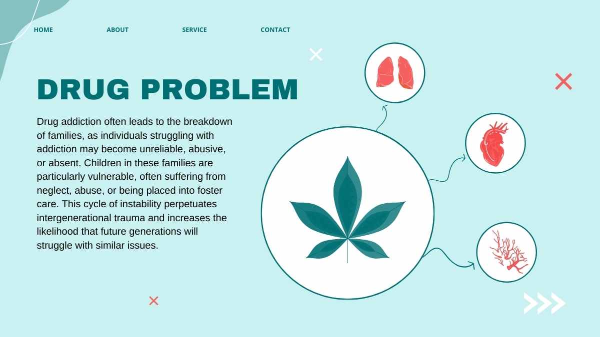 Illustrated Effects Of Drugs And Alcohol On The Brain Slides - slide 13