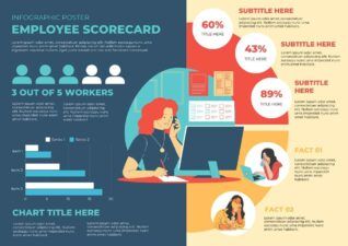 Slides Carnival Google Slides and PowerPoint Template Illustrated Employee Scorecard Infographic 1