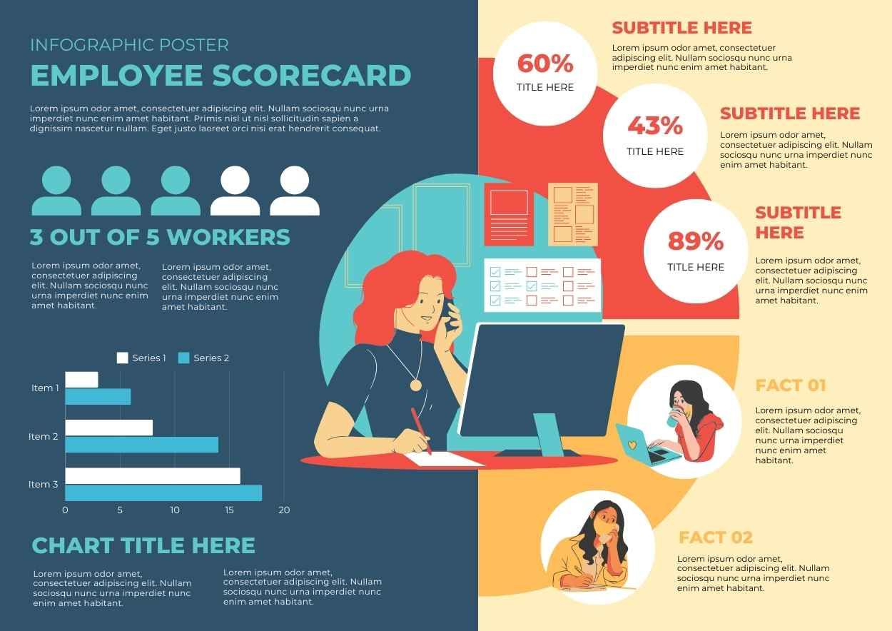 Illustrated Employee Scorecard Infographic - slide 1