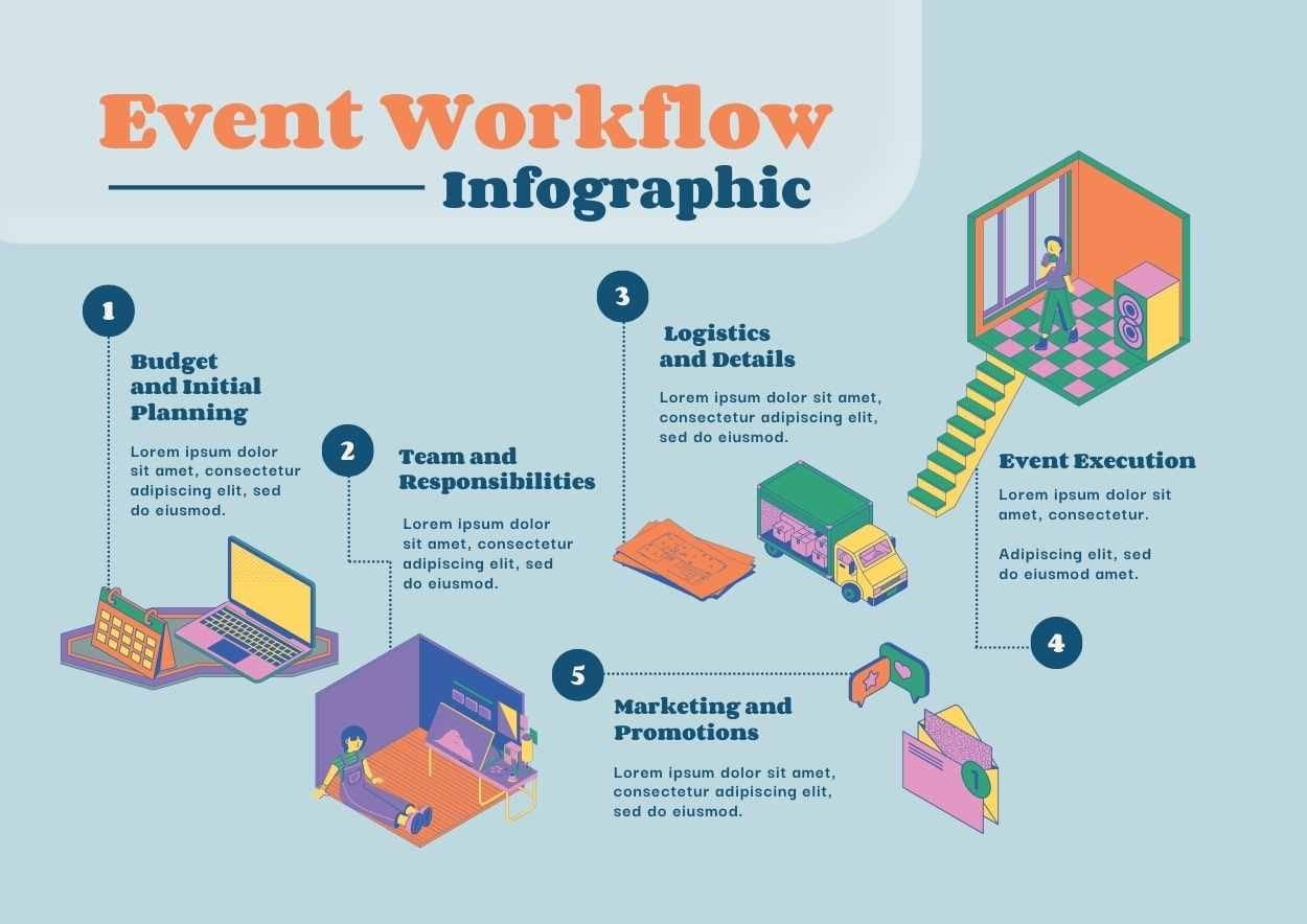 Illustrated Event Workflow Infographic - slide 1