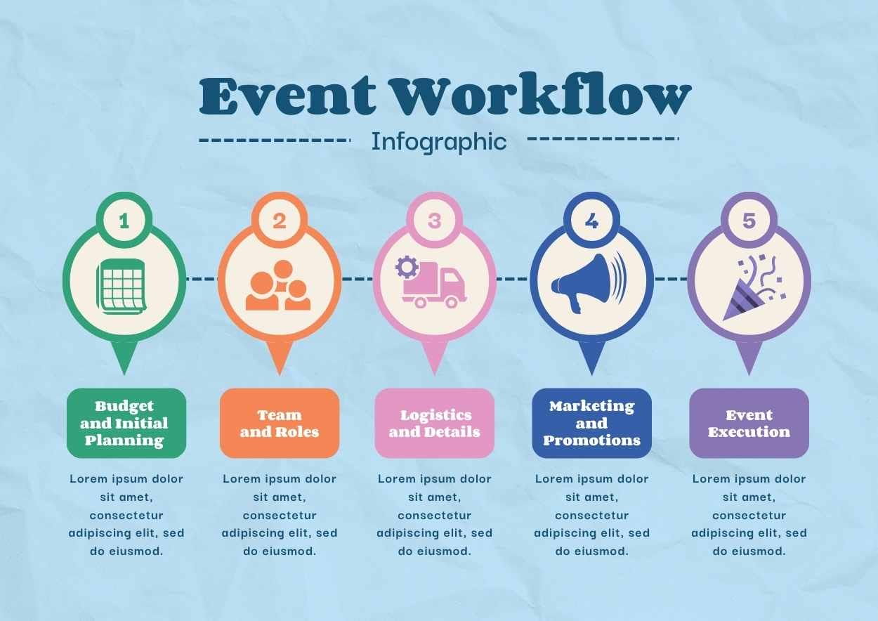 Illustrated Event Workflow Infographic - slide 2