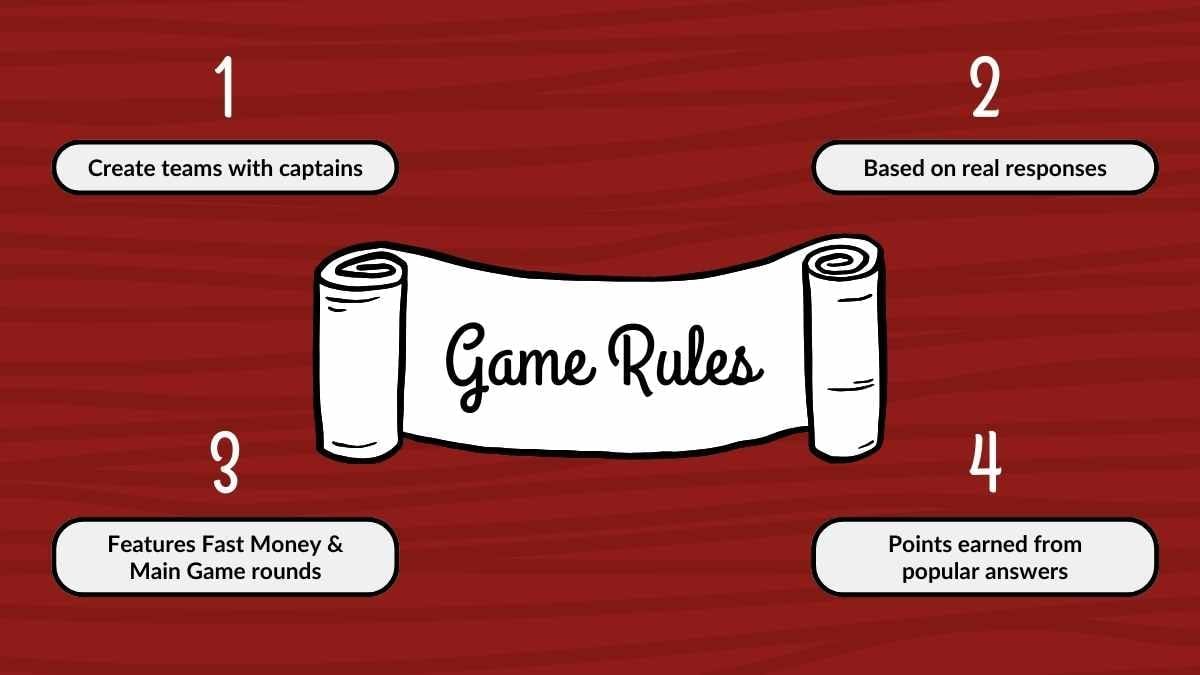 Illustrated Family Feud History Class Review Game - slide 2