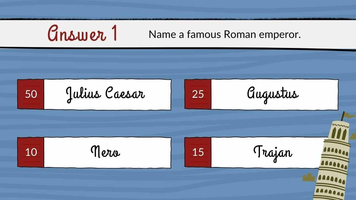 Illustrated Family Feud History Class Review Game - slide 9