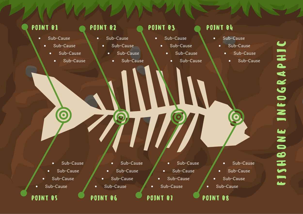 Illustrated Fishbone Infographic - diapositiva 2