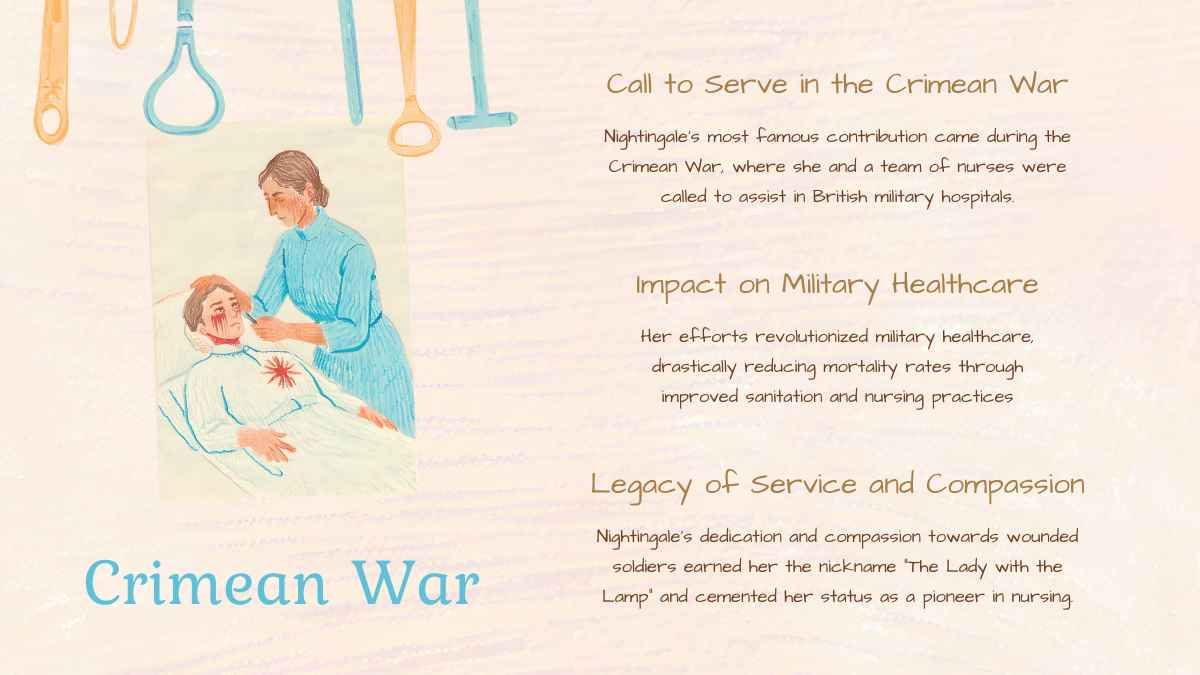 Illustrated Florence Nightingale Biography Slides - diapositiva 7