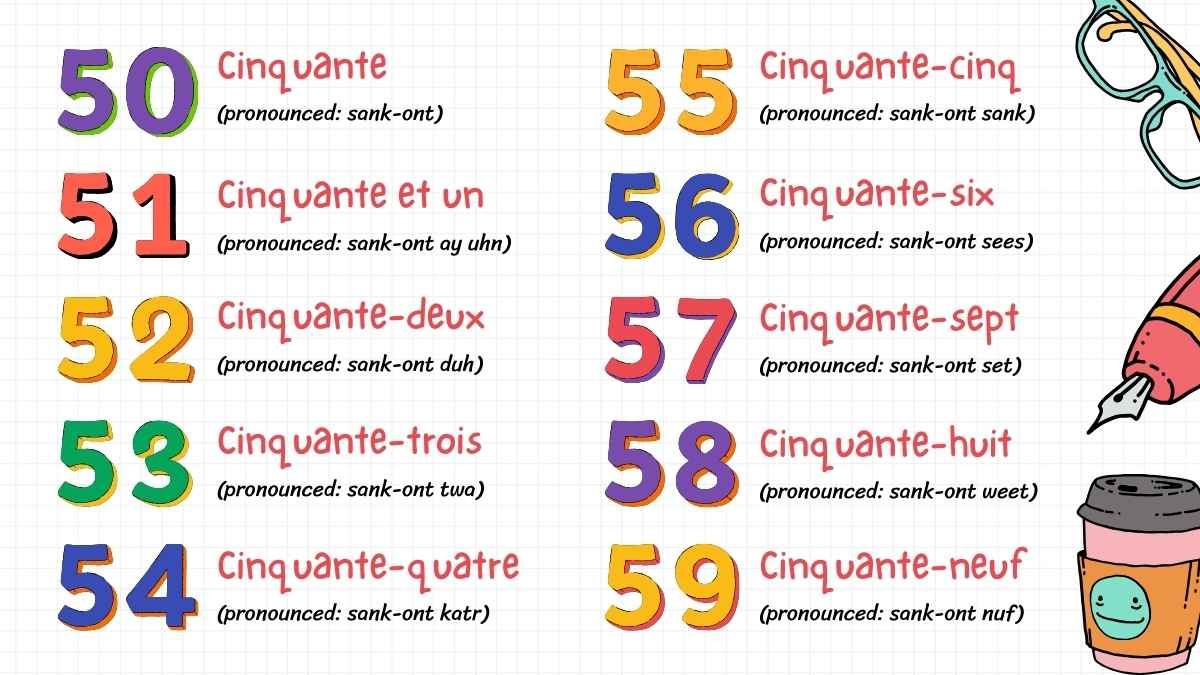 Illustrated French Numbers 1-100 Slides - slide 11