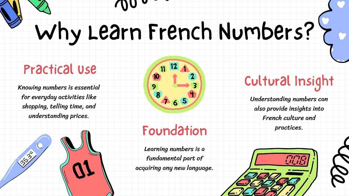 Illustrated French Numbers 1-100 Slides - diapositiva 3