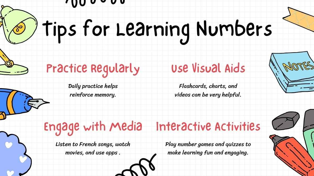 Illustrated French Numbers 1-100 Slides - diapositiva 4