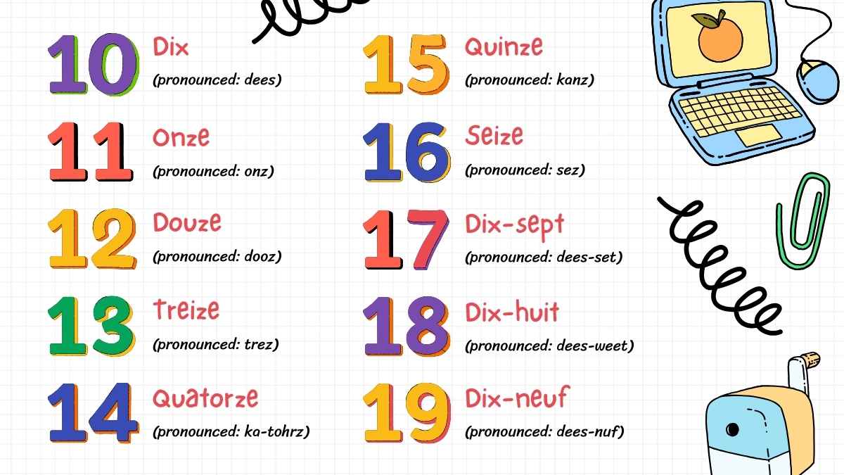 Illustrated French Numbers 1-100 Slides - slide 7