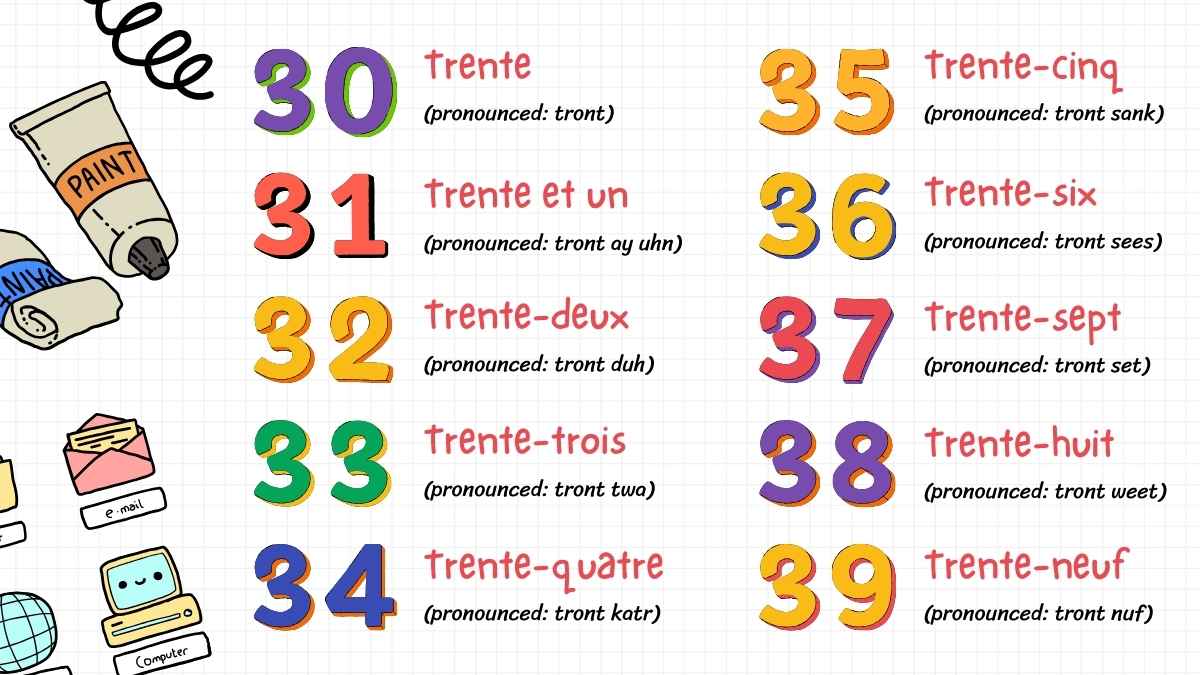 Illustrated French Numbers 1-100 Slides - slide 9