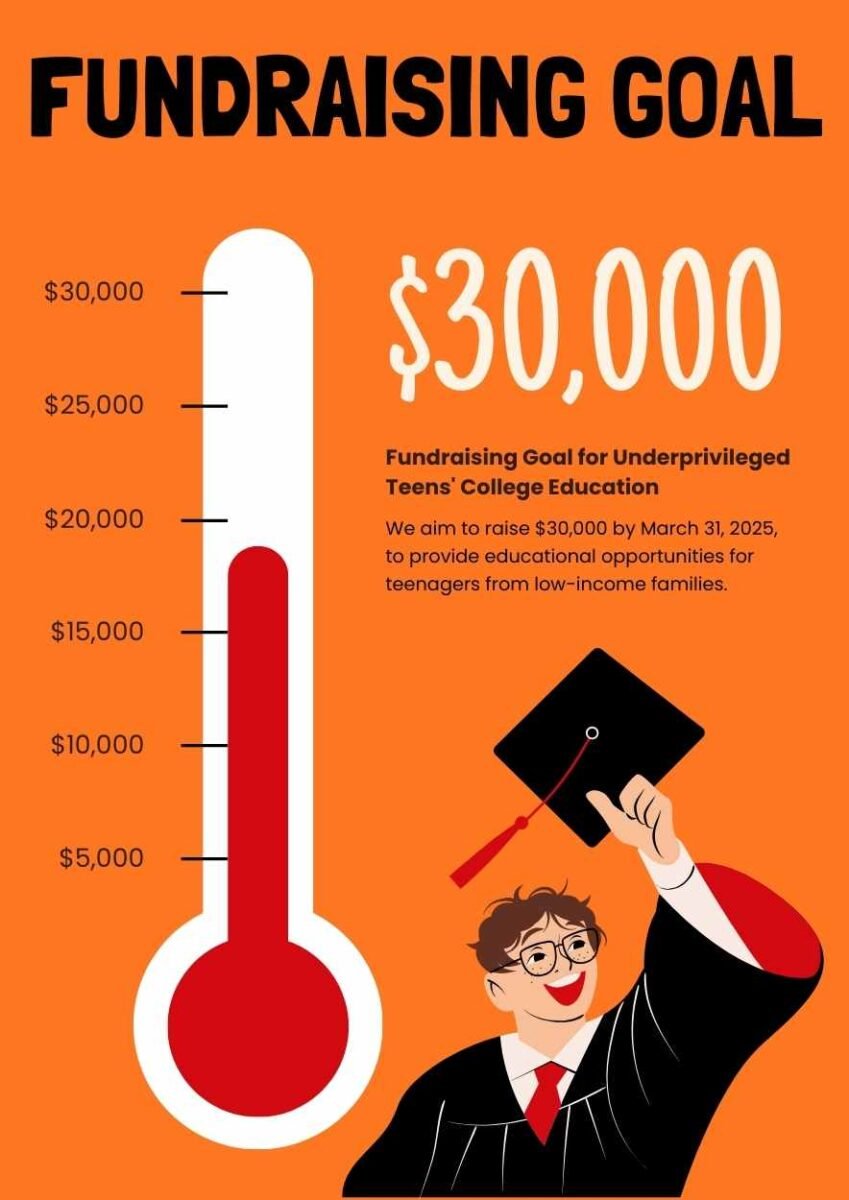 Illustrated Fundraising Goal Tracker Infographic 3