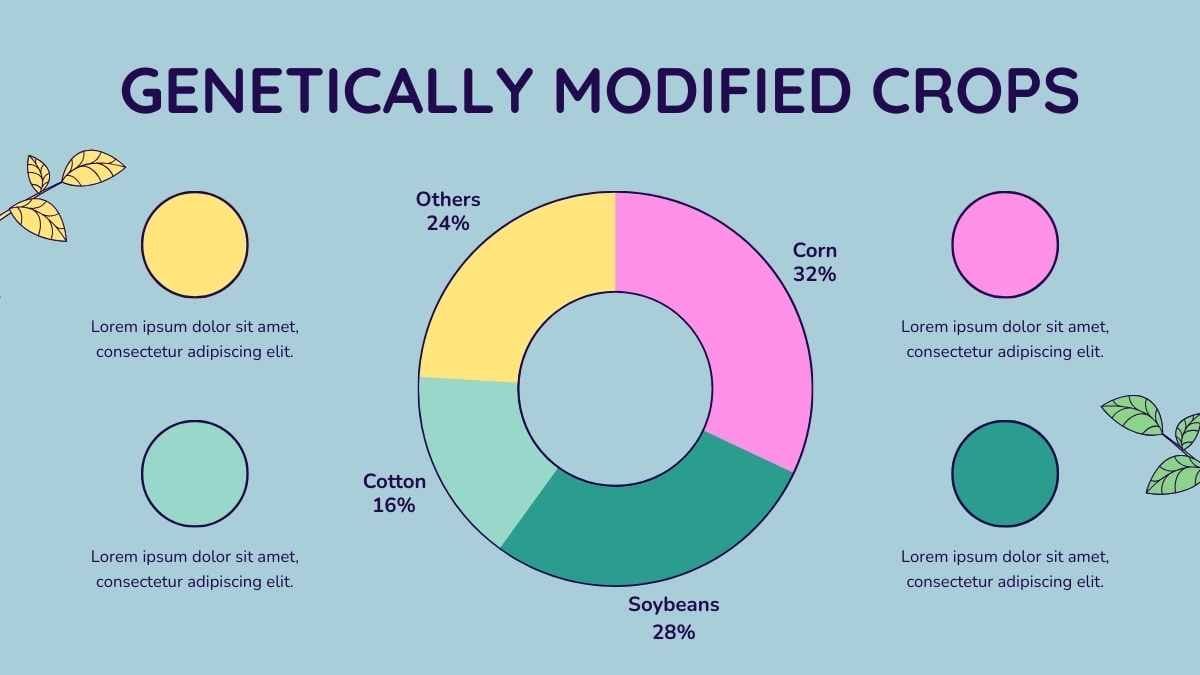 Illustrated Genetics And Plant Breeding Slides - slide 15