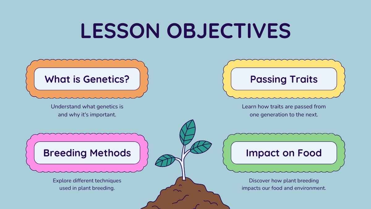 Illustrated Genetics And Plant Breeding Slides - slide 2