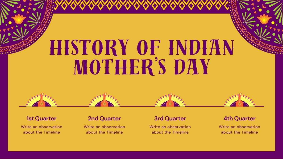 Illustrated Happy Indian Mother's Day! - slide 4