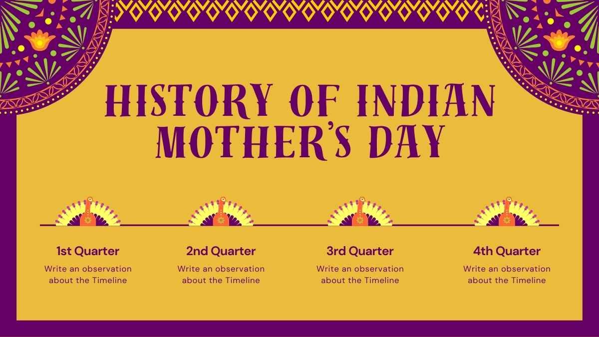 Illustrated Happy Indian Mother’s Day! - diapositiva 4