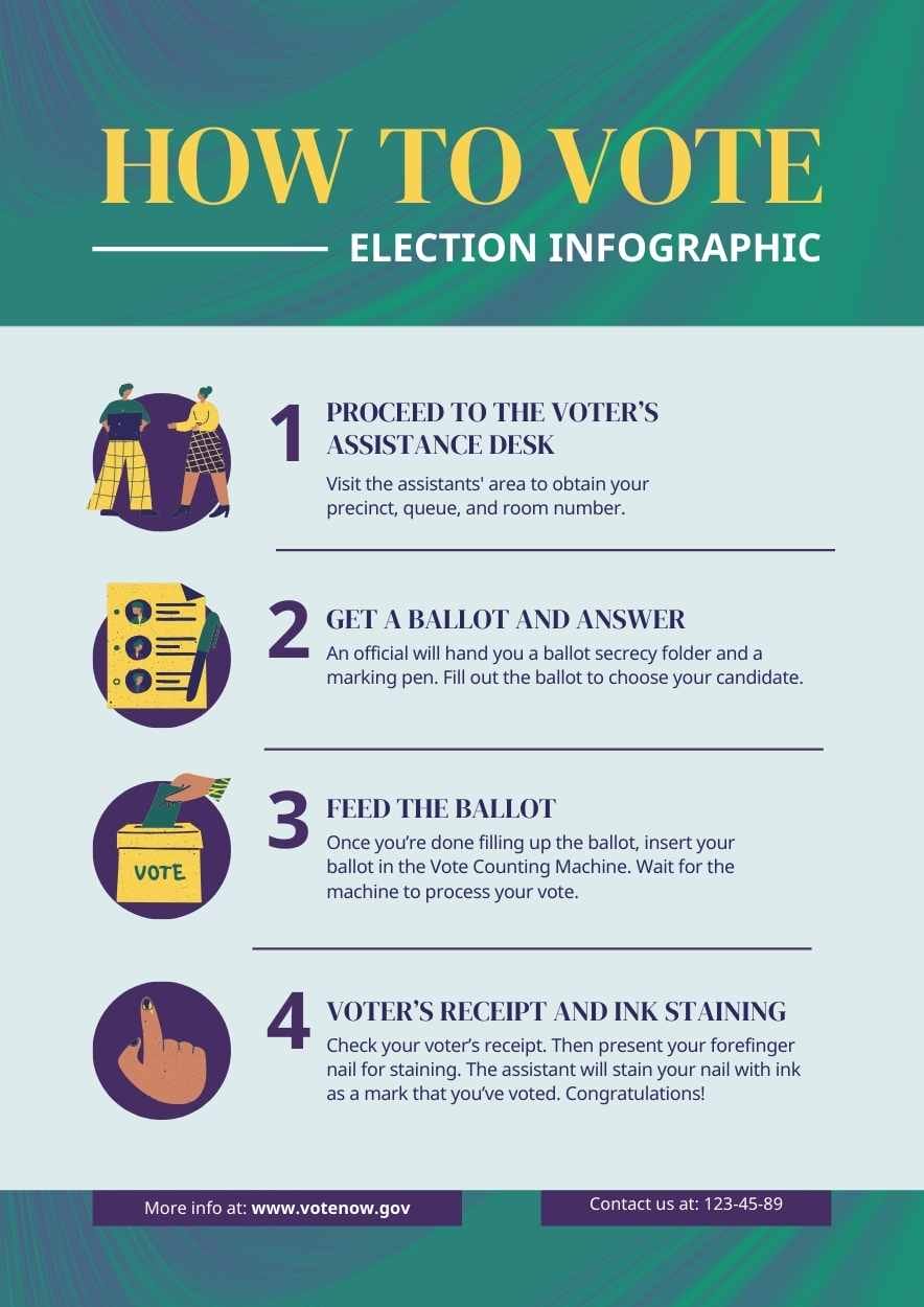 Illustrated How to Vote Election Infographic Poster - slide 2