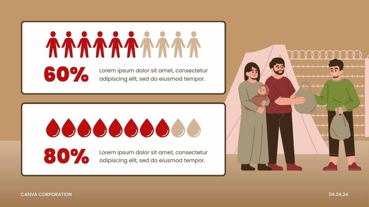 Illustrated Humanitarian Aid Campaign - diapositiva 12