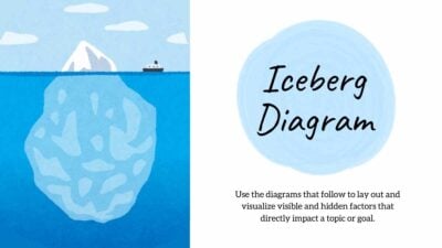 Illustrated Iceberg Diagram Slides