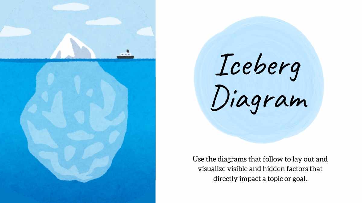 Illustrated Iceberg Diagram Slides - slide 1