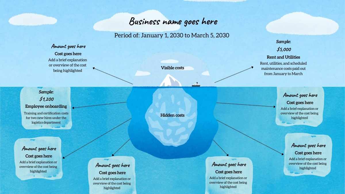 Illustrated Iceberg Diagram Slides - slide 2