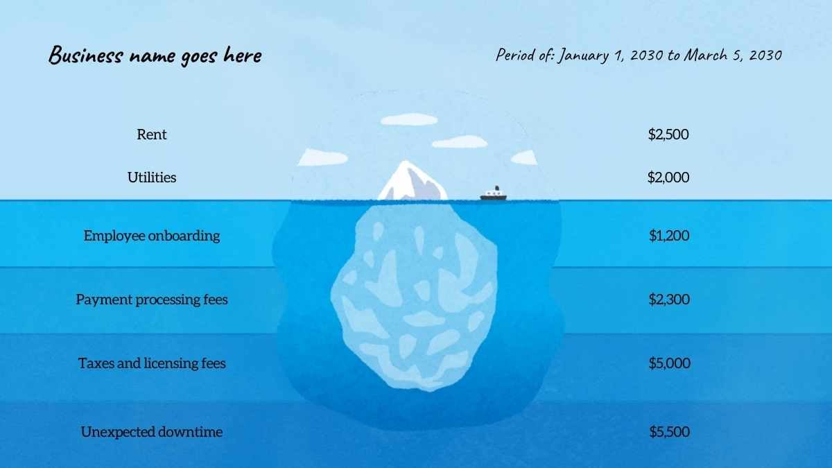 Illustrated Iceberg Diagram Slides - slide 3