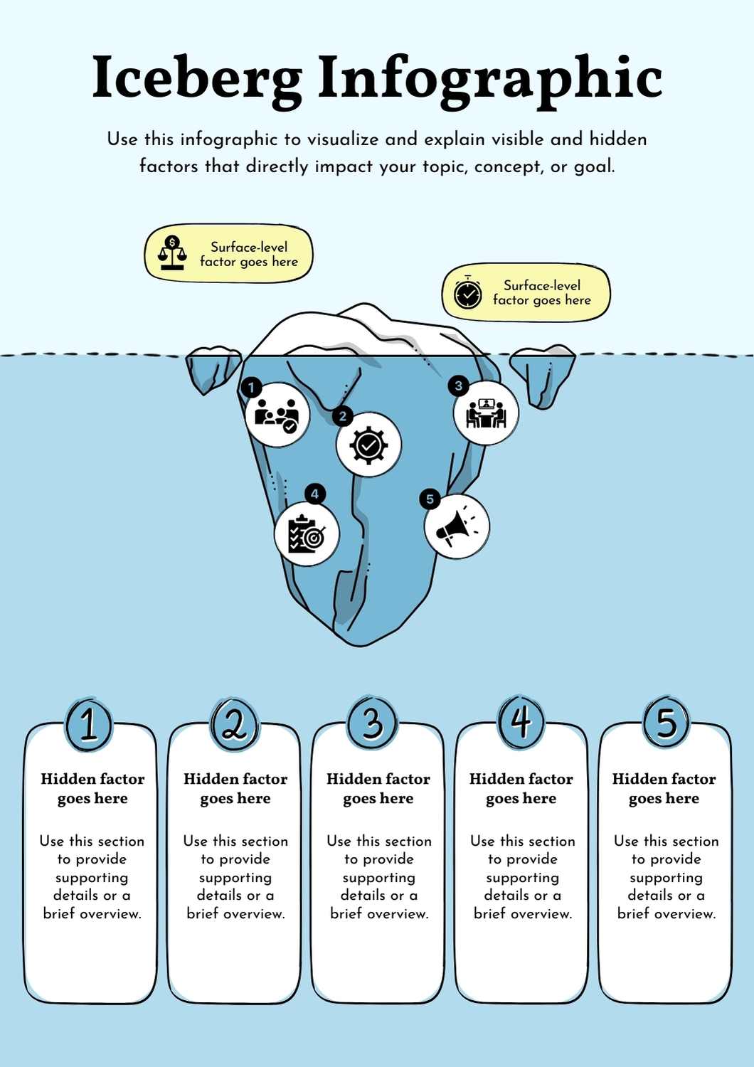 Illustrated Iceberg Model Infographic - slide 1