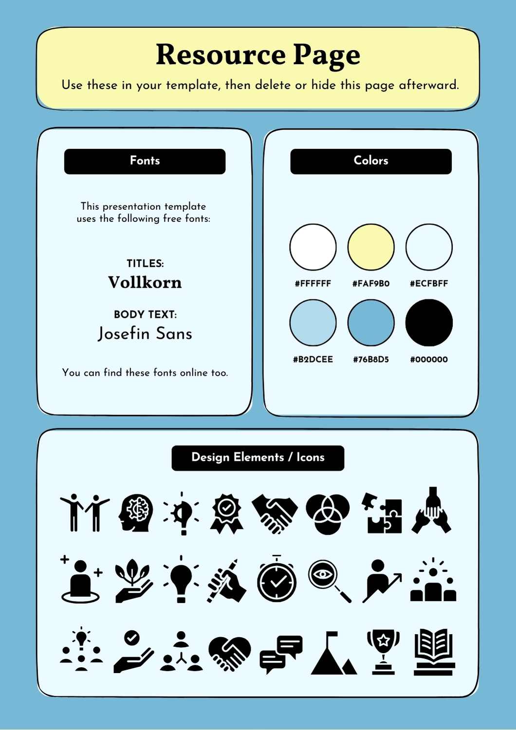 Illustrated Iceberg Model Infographic - slide 2