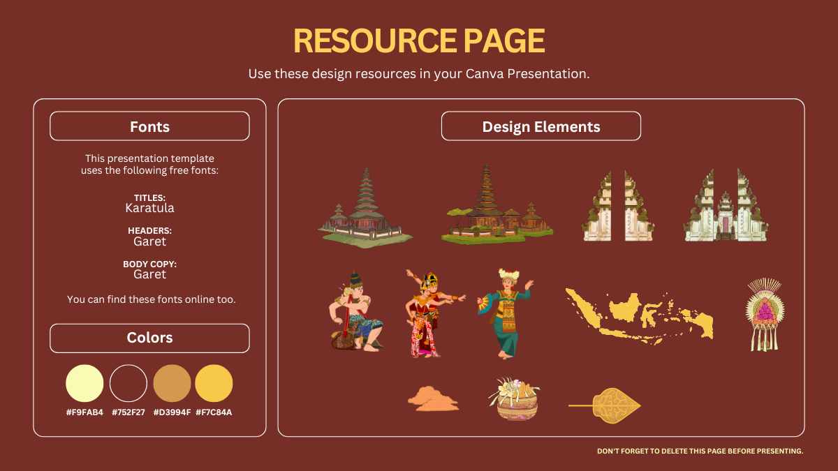 Illustrated Indonesian Travel Scrapbook Newsletter - slide 14