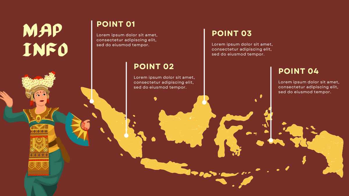 Pelajaran Sejarah Sumpah Pemuda dengan Kartun Lucu - slide 8