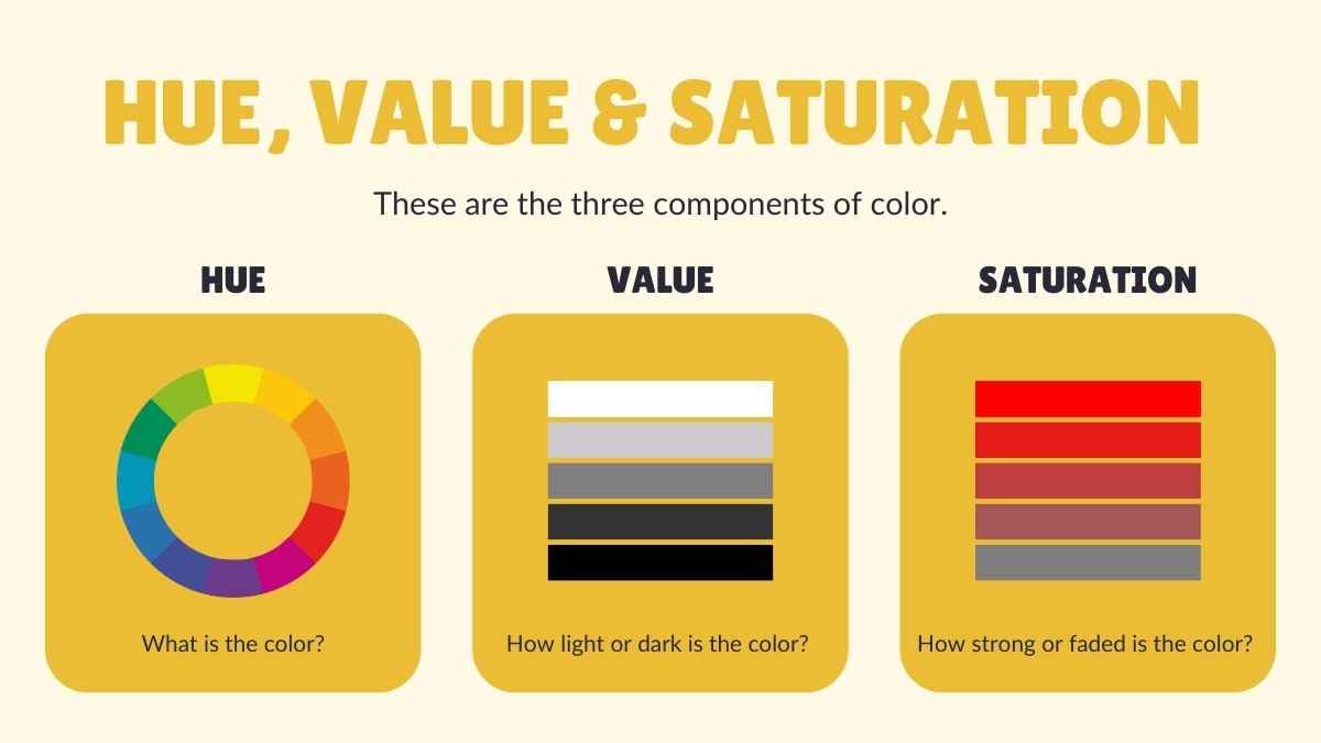 Illustrated Introduction to Color Theory Lesson - slide 13