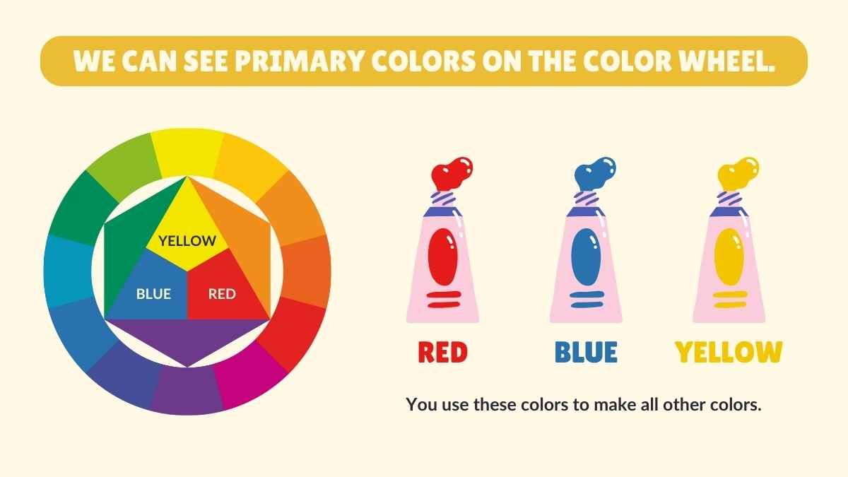 Illustrated Introduction to Color Theory Lesson - slide 5