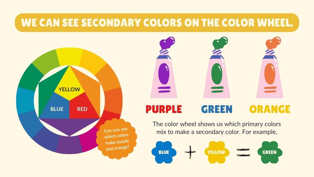 Introdução Ilustrada à Teoria das Cores - deslizar 7