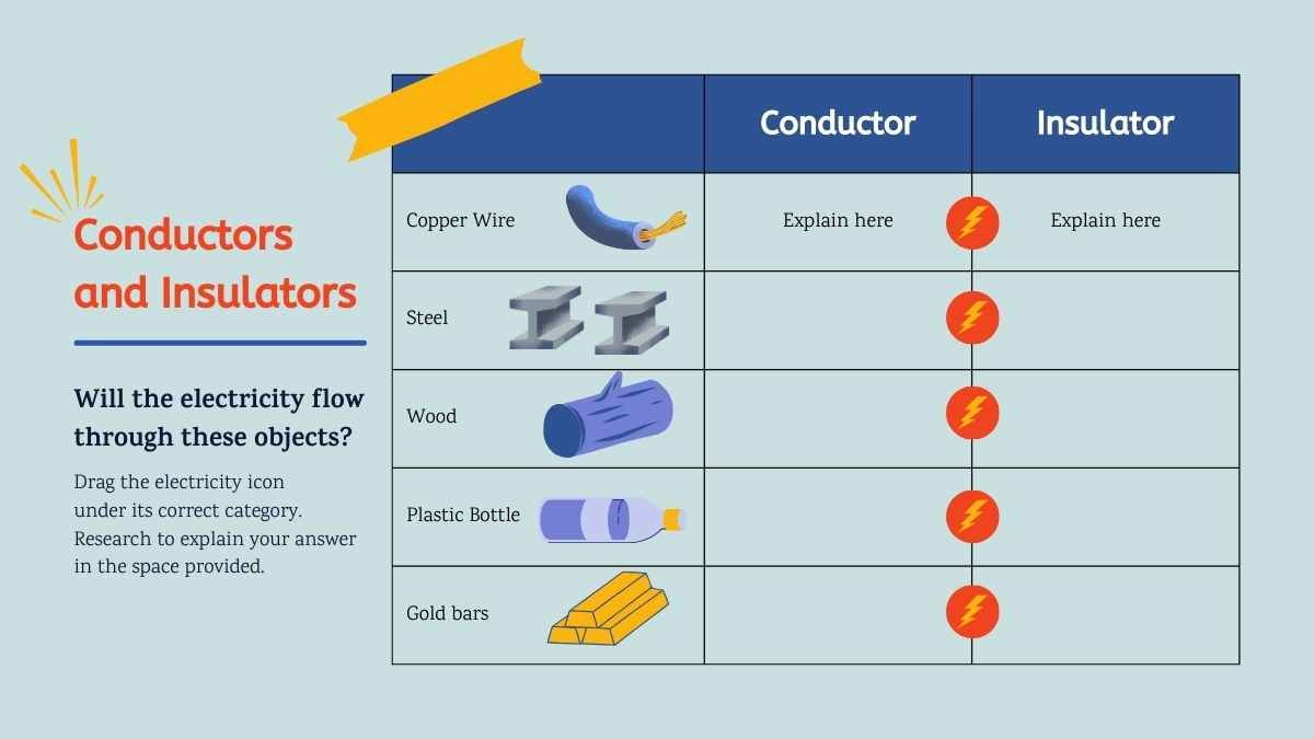 Illustrated Introduction to Electricity Lesson for Elementary Worksheets - diapositiva 10